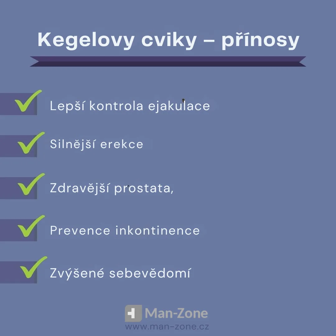 infografika-o-přínosech-kegelových-cviků-lepší-kontrola-ejakulace-silnější-erekce-zdravější-prostata-prevence-inkontinence-zvýšené-sebevědomí