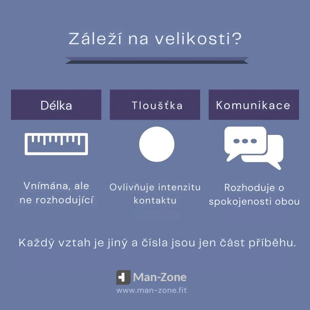 grafika-zalezi-na-velikosti-infografika-porovnava-délku-hrubku-a-komunikaci-jako-faktory-ktere-ovlivnuju-sexualne-prezivanie-s-dorazem-na-souhru-a-partnerství-vztahovy-pokoj